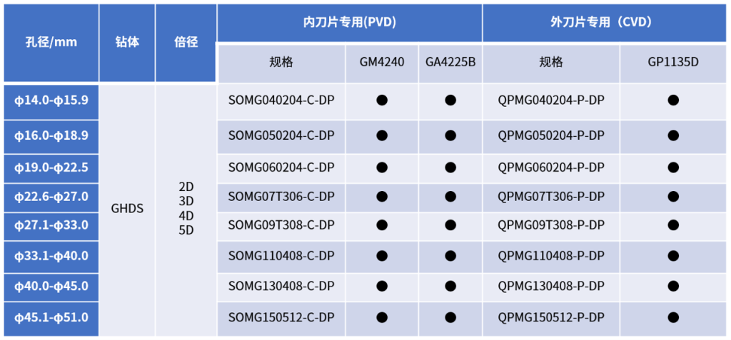 fa31fa96-c263-40f1-8d85-fe670cb6e4d8