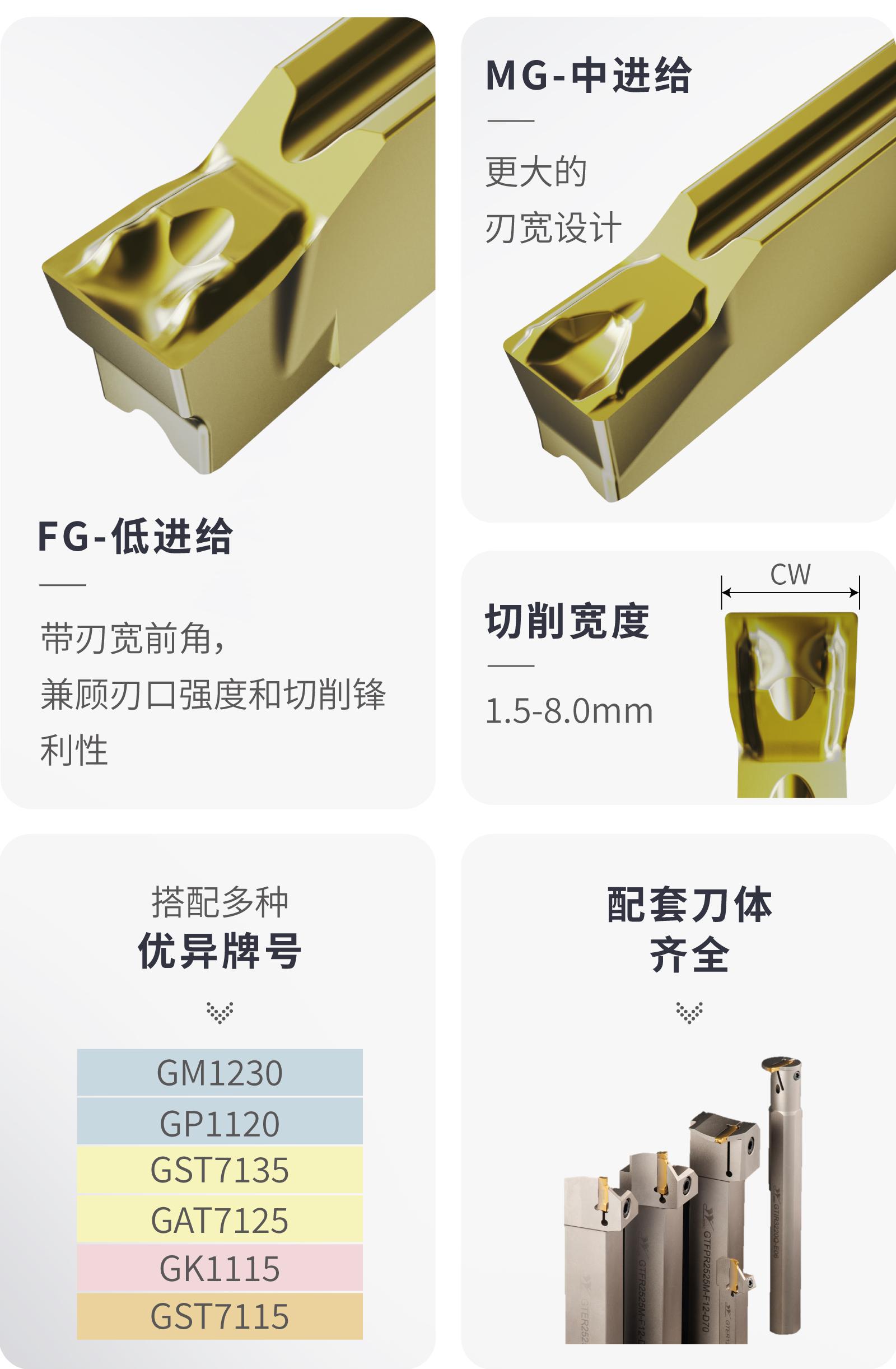 GT系列——切槽，双槽型搭配，满足各种尺寸、精度切槽加工