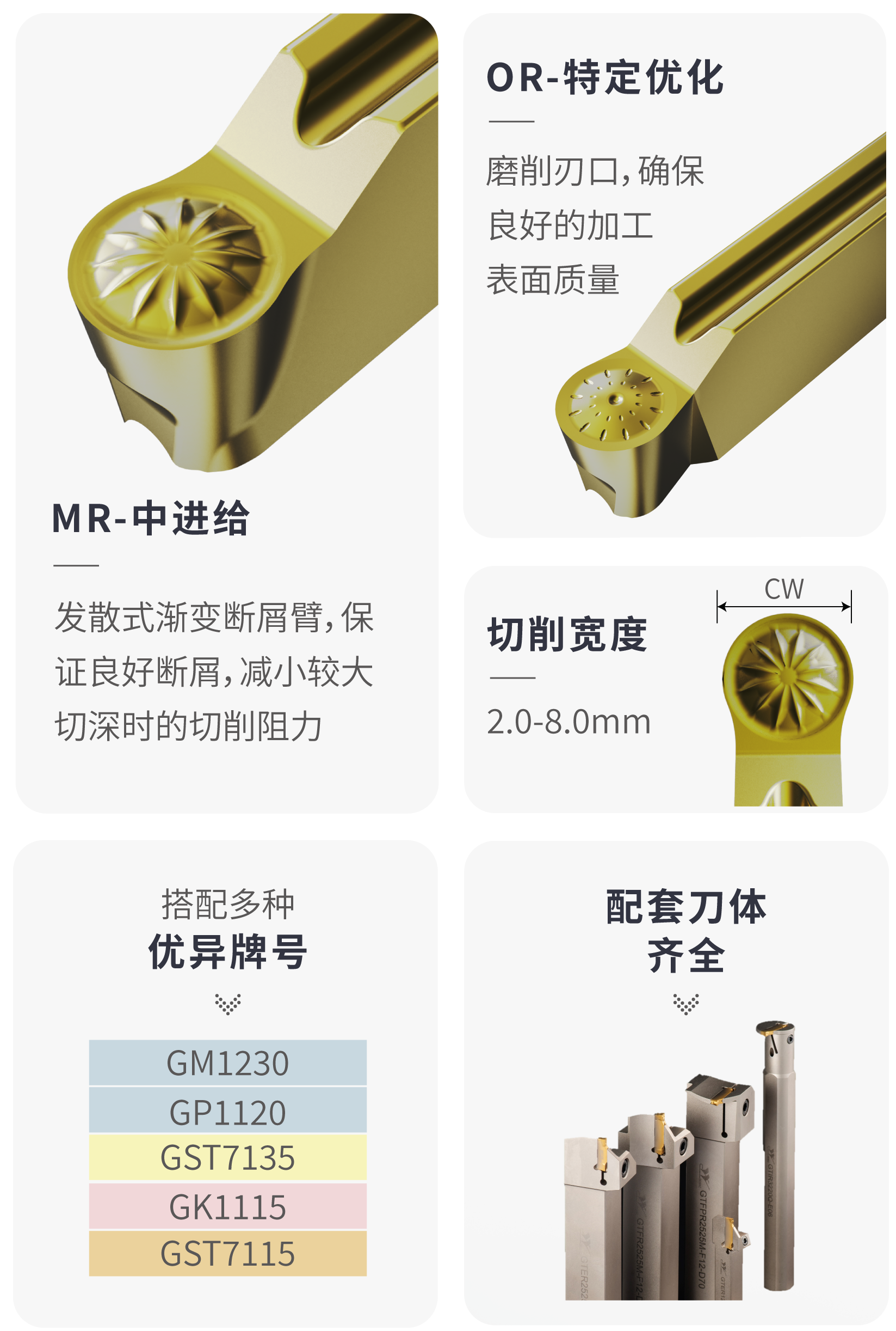 GT系列——仿形，双槽型搭配，满足各类形状加工