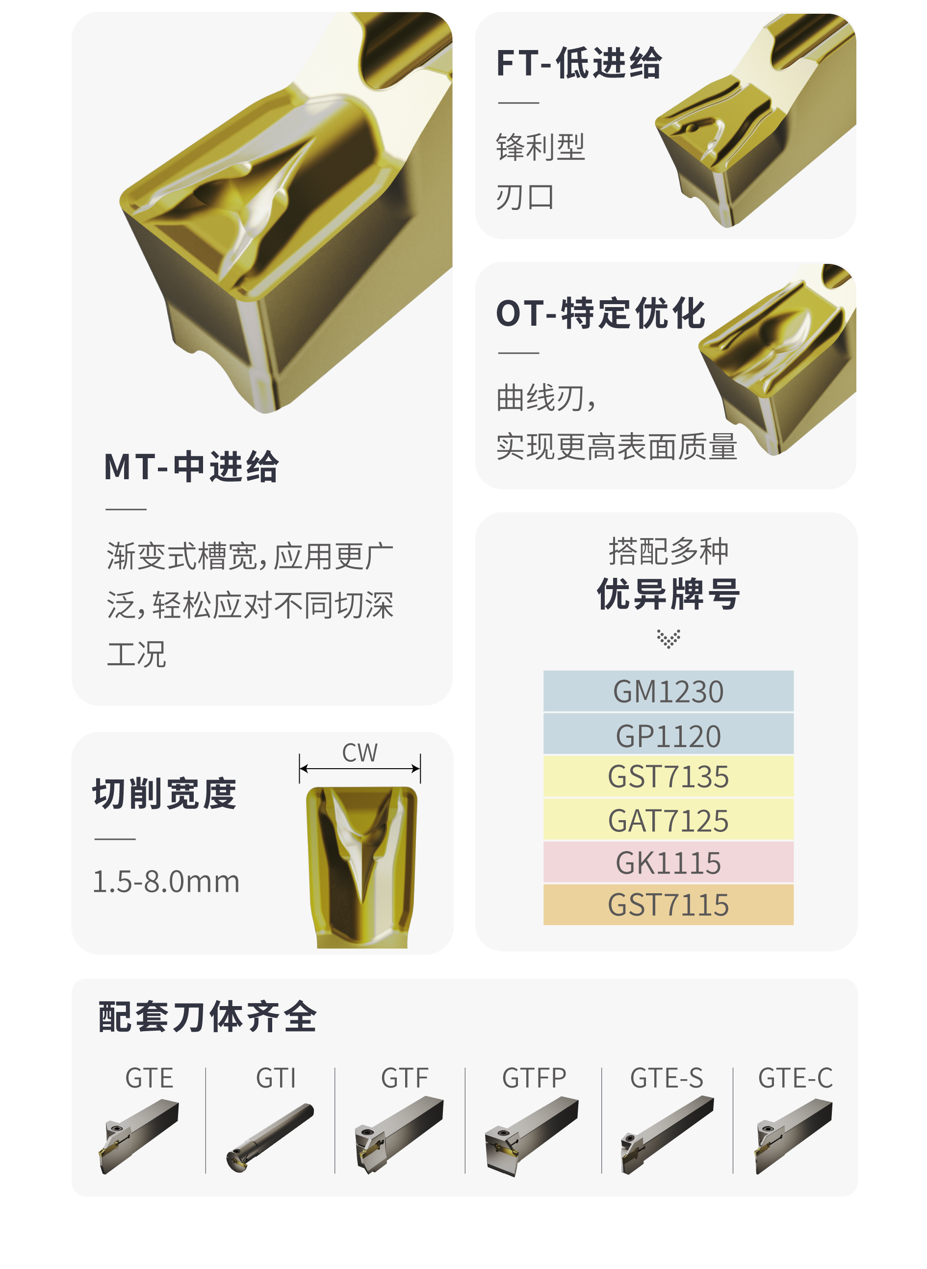 GT-Turning